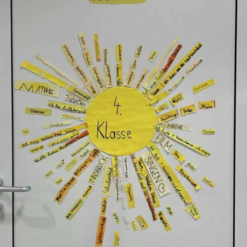 Türeingangsgestaltung 4. Klasse